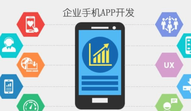 成都未來久如何開發(fā)類似懂車帝APP